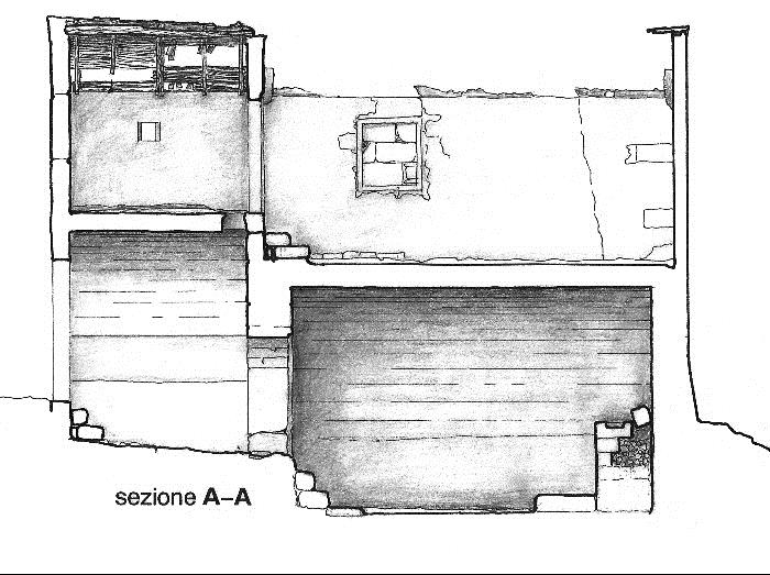 Segnaposto galleria 5 della Cripta di San Biagio